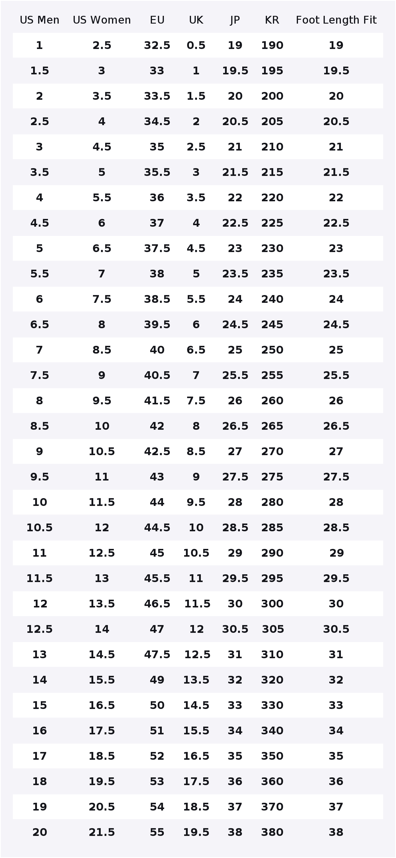 STONE ISLAND X New Balance NB  - New Balance Shoes 574 incelemesi ve fiyatı